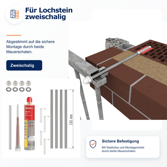 Montageset Lochstein zweischalig - DeinMetallbauer.shop