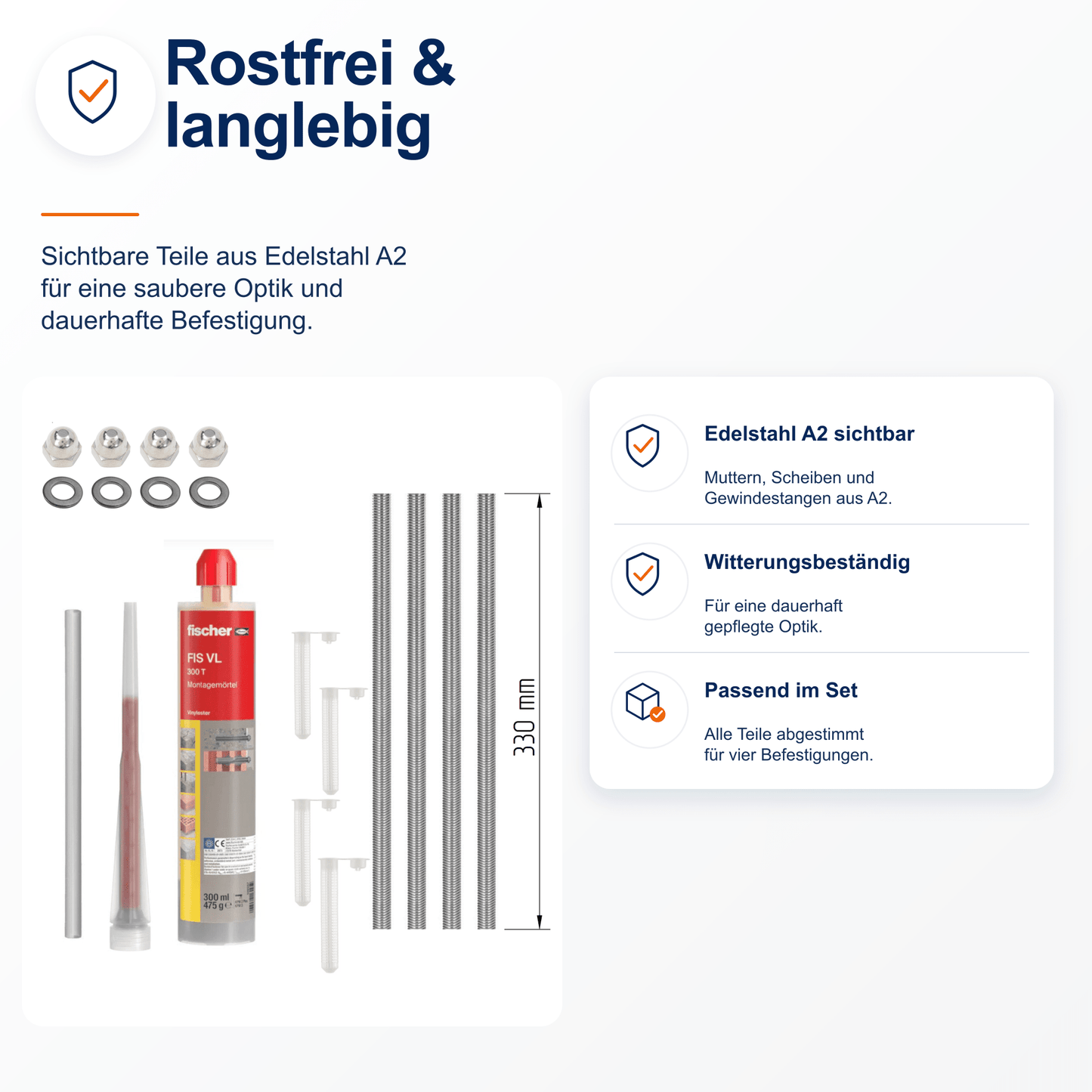 Montageset Lochstein zweischalig - DeinMetallbauer.shop