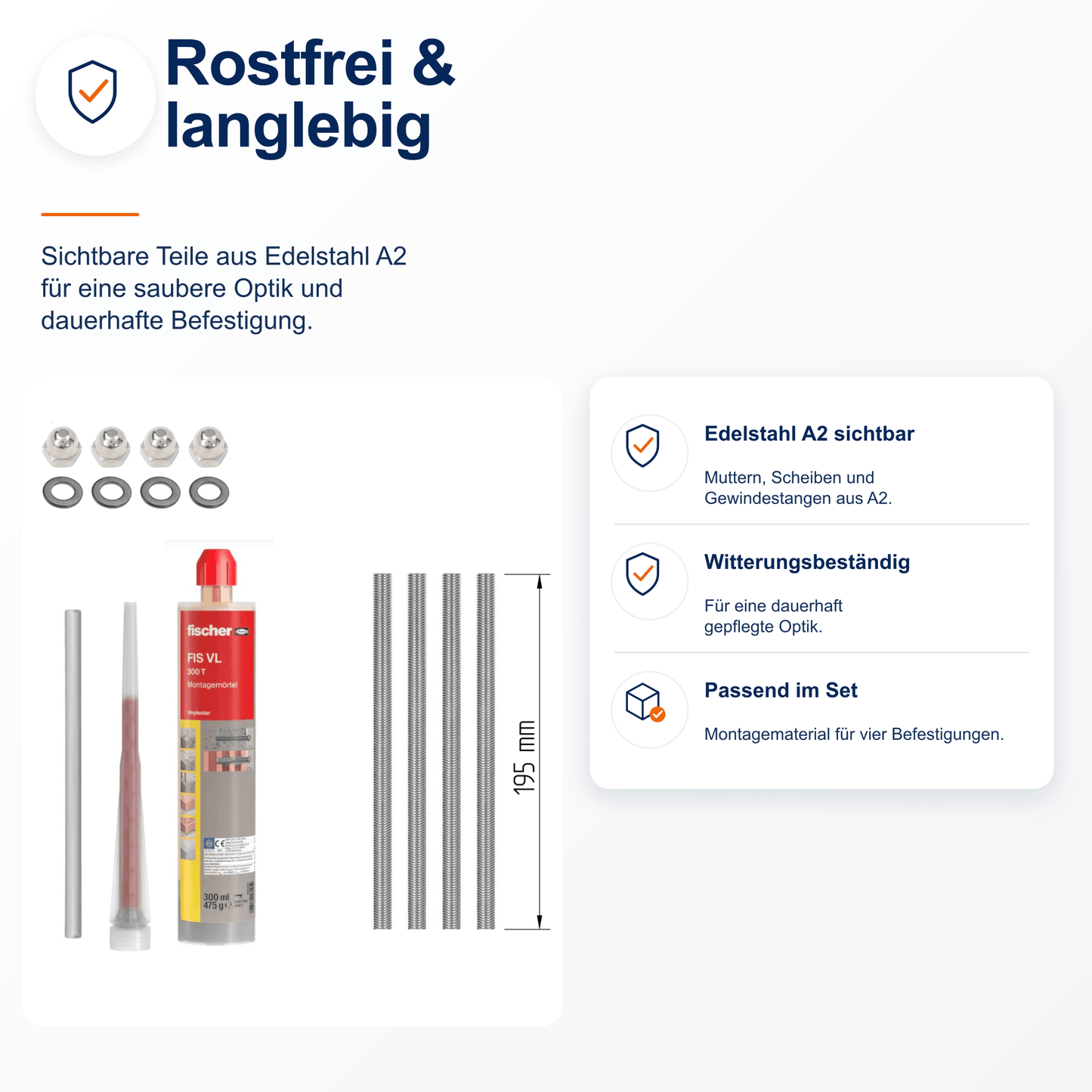 Montageset Vollstein gedämmt - DeinMetallbauer.shop