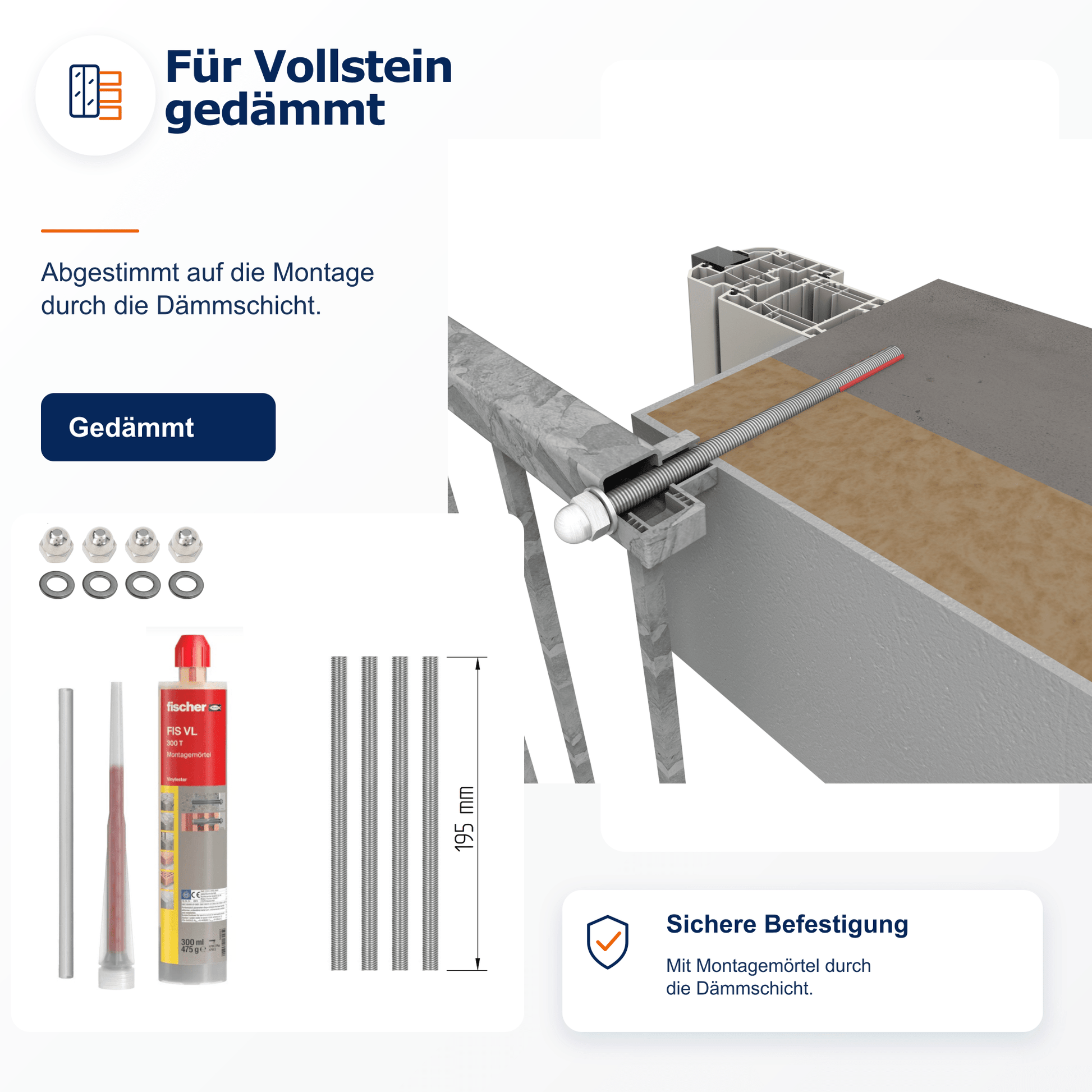 Montageset Vollstein gedämmt - DeinMetallbauer.shop