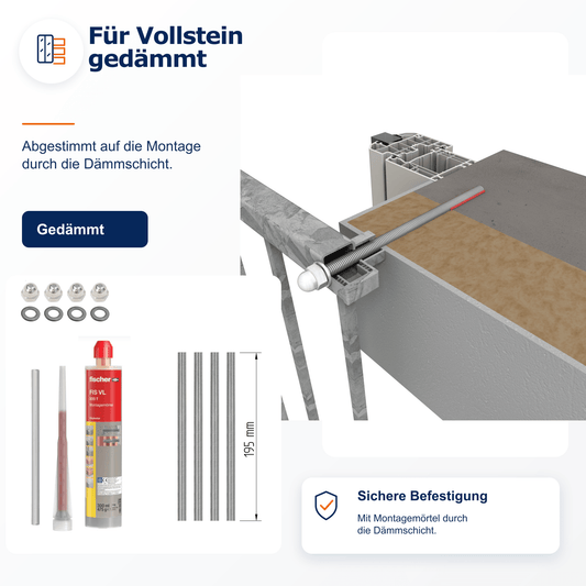 Montageset Vollstein gedämmt - DeinMetallbauer.shop