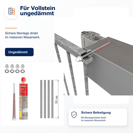 Montageset Vollstein ungedämmt - DeinMetallbauer.shop