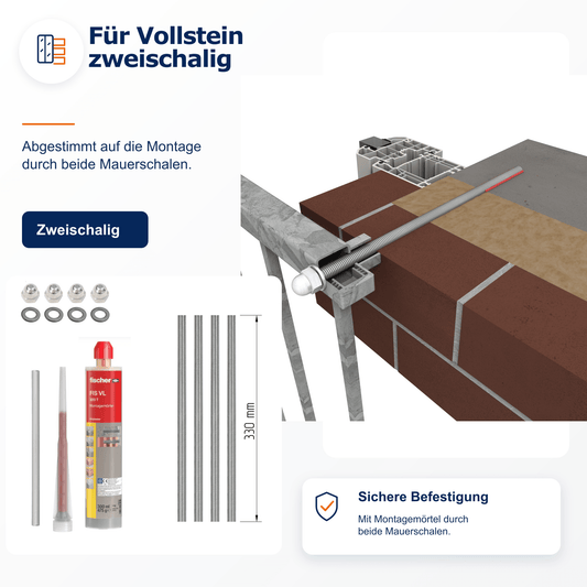 Montageset Vollstein zweischalig - DeinMetallbauer.shop