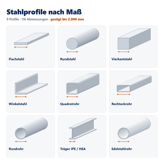 Stahlprofile nach Maß - DeinMetallbauer.shop