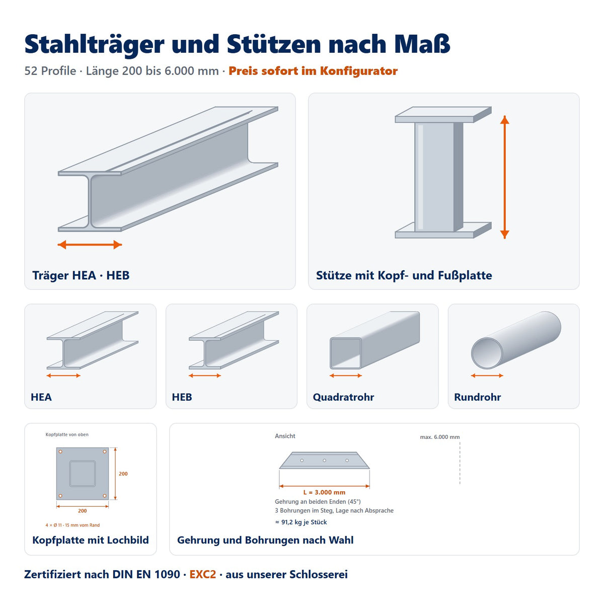 Stahlträger und Stützen nach Maß - DeinMetallbauer.shop