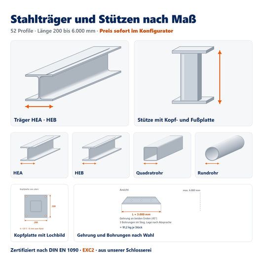 Stahlträger und Stützen nach Maß - DeinMetallbauer.shop