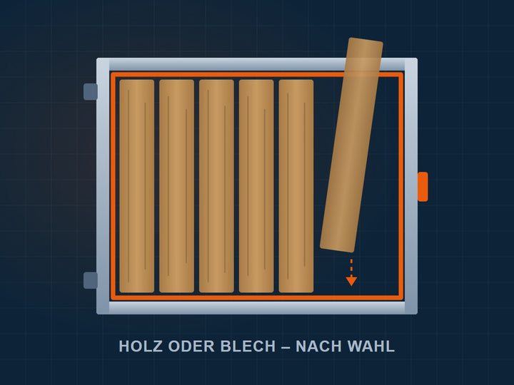 Rahmen für Ihre Füllung